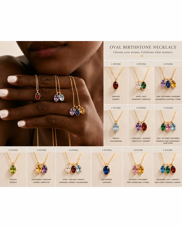 The oval birthstone necklace worn, with a chart of one, two and three stone combinations